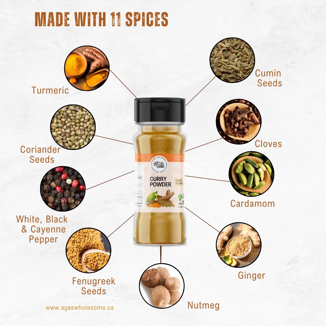 Aga's Wholesome Curry powder ingredients