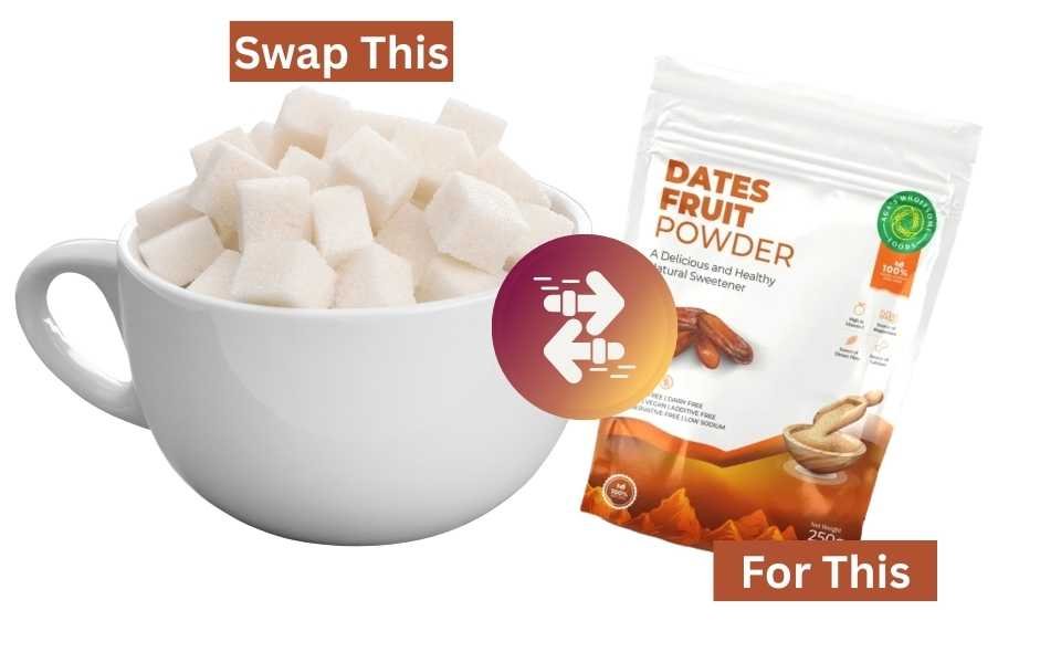 Healthy Food Swaps